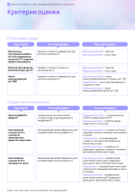 Рейтинг_готовности_стран_к_внедрению_автономного_транспорта 12 of 53.png