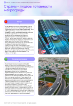 Рейтинг_готовности_стран_к_внедрению_автономного_транспорта 16 of 53.png
