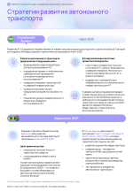 Рейтинг_готовности_стран_к_внедрению_автономного_транспорта 22 of 53.png