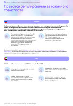 Рейтинг_готовности_стран_к_внедрению_автономного_транспорта 25 of 53.png