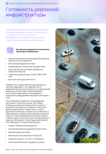 Рейтинг_готовности_стран_к_внедрению_автономного_транспорта 27 of 53.png